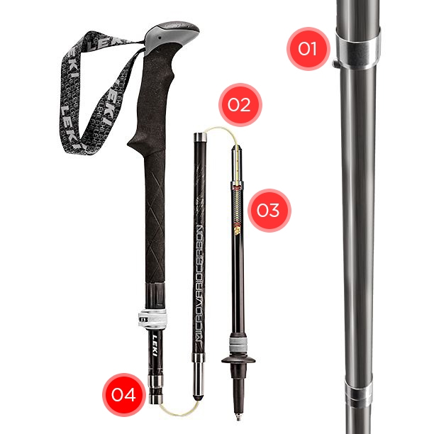 Leki Pole Push button technology