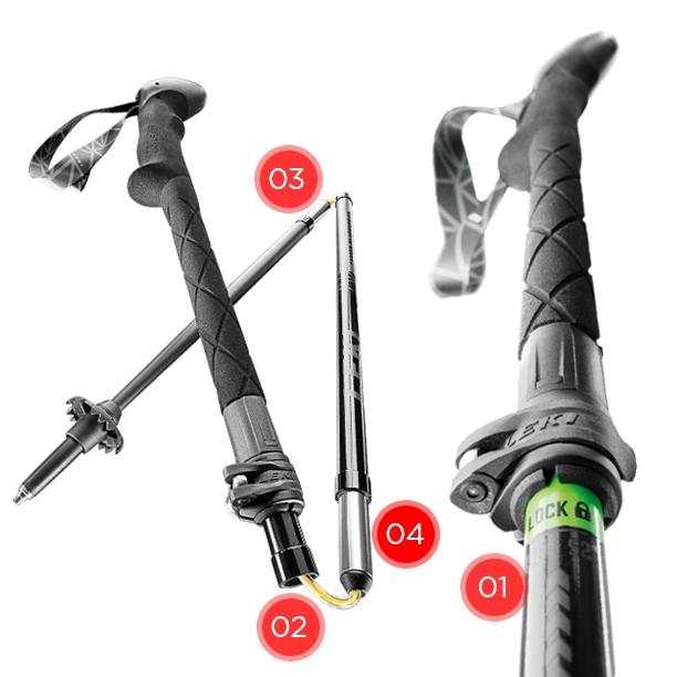 Leki pole Core lockking device technology