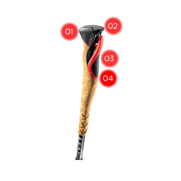 Cross Shark Leki pole technology