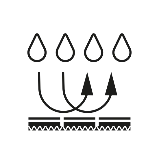 water resistance schematic